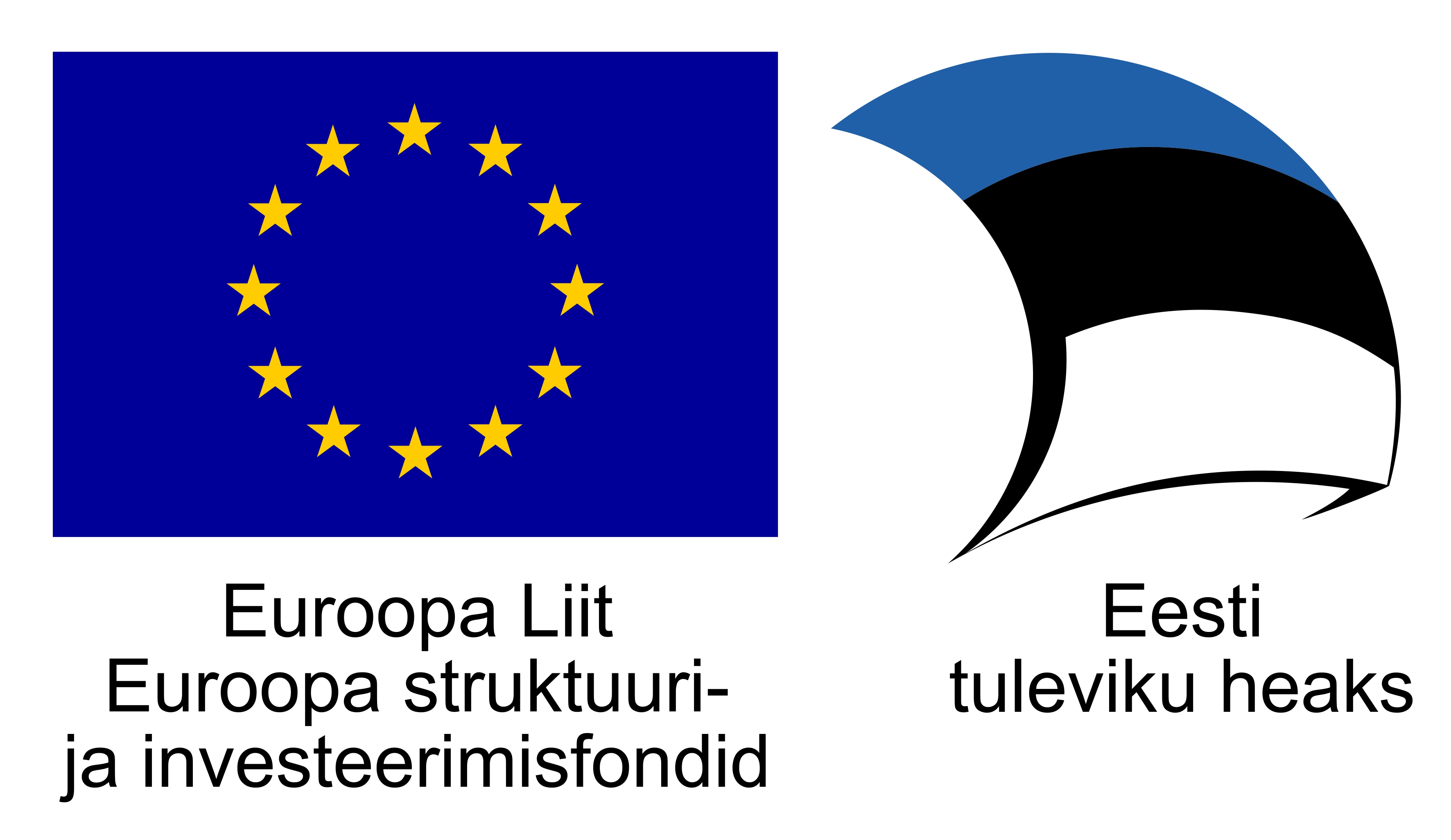 EL struktuuritoetuste fondi logo